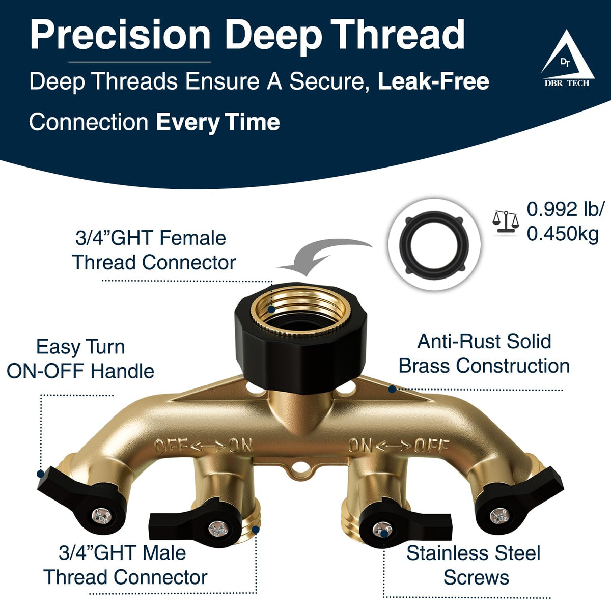 DBR Tech balanced flow across outlets supports steady pressure during garden use.