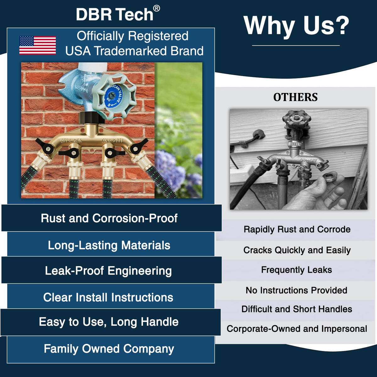 DBR Tech brass connector attached to a spigot for quick setup.