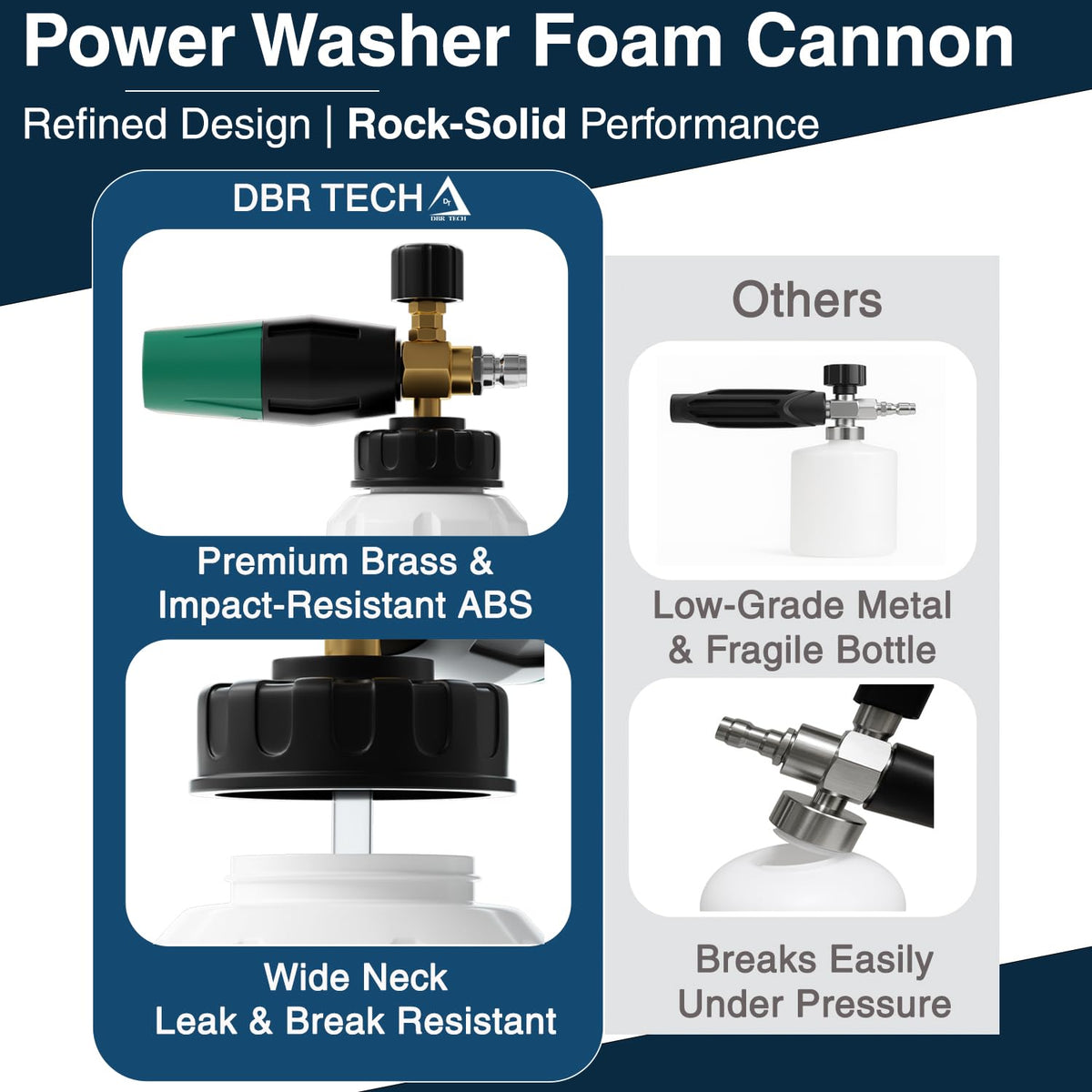 DBR Tech foam cannon is backed by reliable support and guarantee