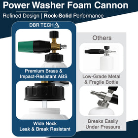DBR Tech foam cannon is backed by reliable support and guarantee