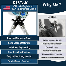 DBR Tech leak proof threading demonstrates a drip free connection