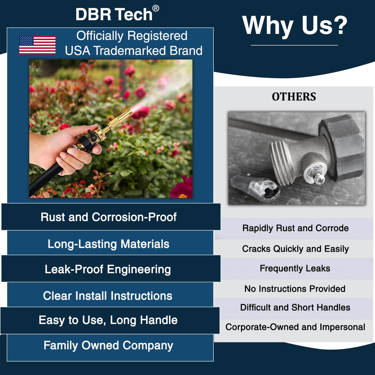 DBR Tech in-use on hose-end shows reliable water control for quick yard tasks.