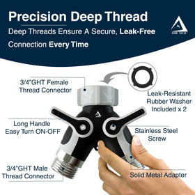 DBR Tech leak-resistant connection with rubber washers for a tight seal