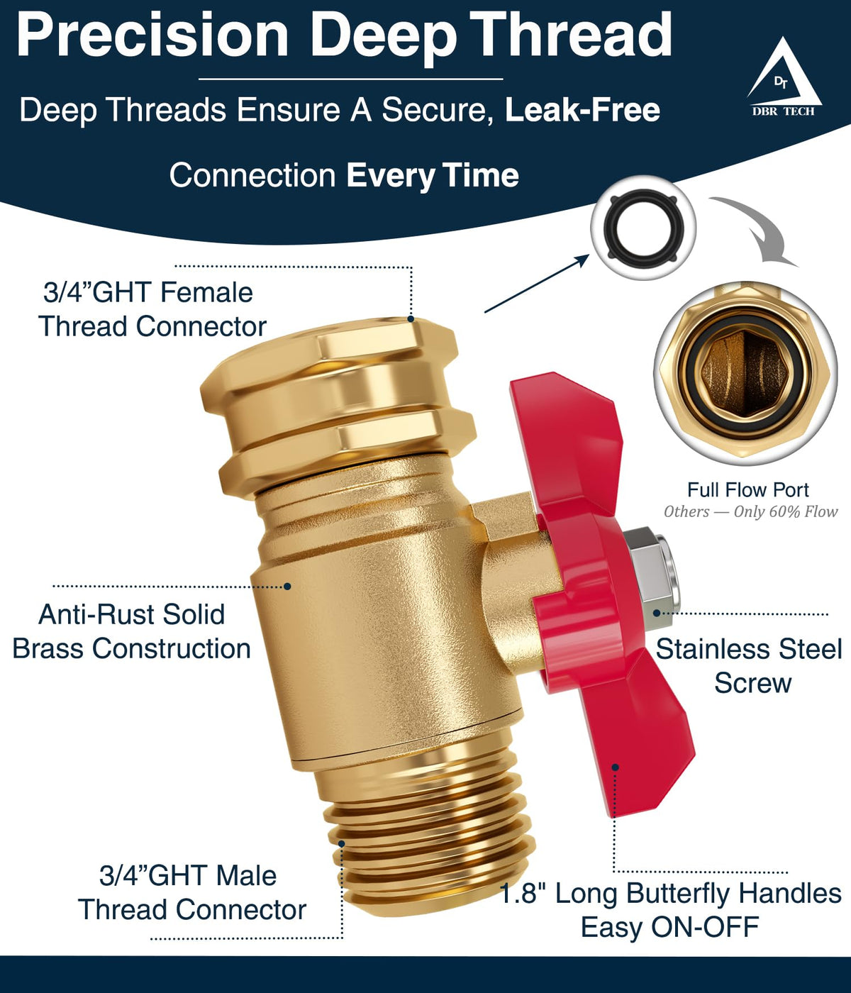 DBR Tech protective coating on brass valve signaling durability and long life.