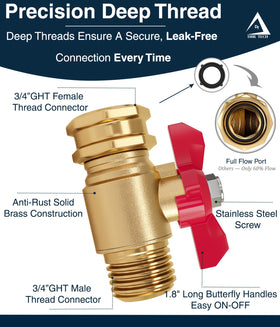 DBR Tech protective coating on brass valve signaling durability and long life.