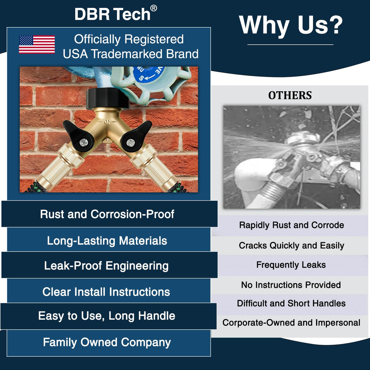 DBR Tech rust-resistant finish on outdoor faucet connector reducing corrosion risk.