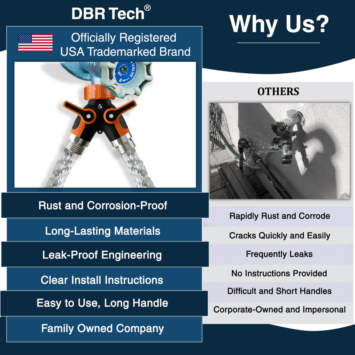 DBR Tech standard 3/4-inch GHT fit fits most hoses.