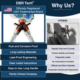 DBR Tech standard 3/4-inch GHT fit fits most hoses.