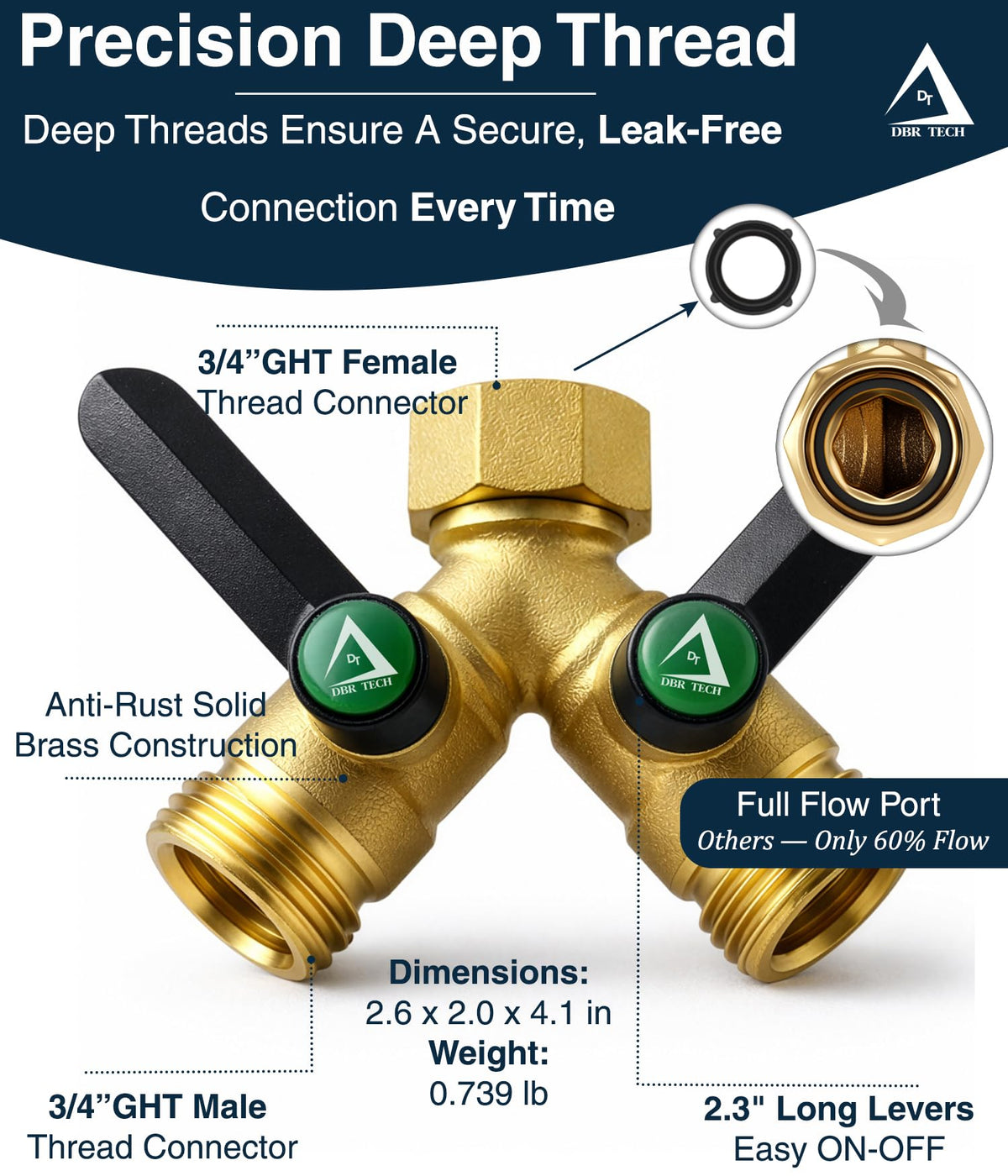 DBR Tech tool-free installation on standard 3/4 inch faucets.