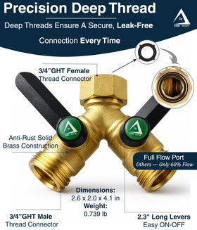 DBR Tech tool-free installation on standard 3/4 inch faucets.