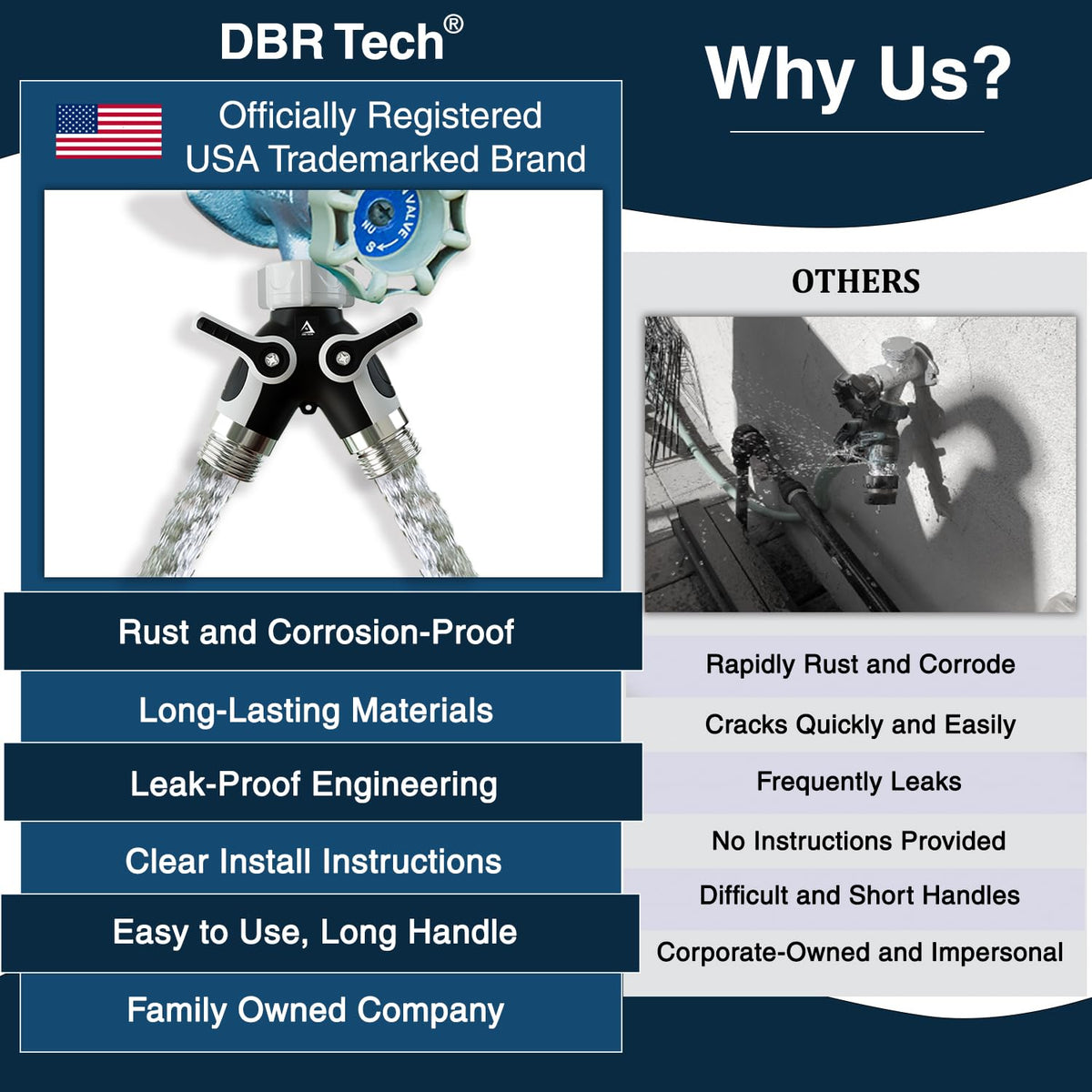 DBR Tech universal 3-4 inch GHT fit with most hoses