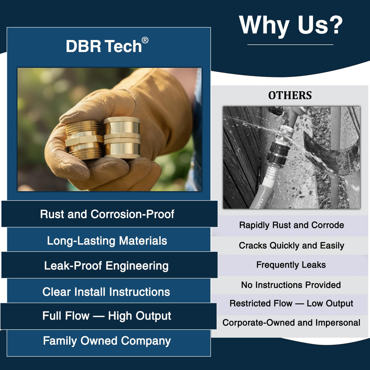DBR Tech universal-fit connector for reliable hoses across brands