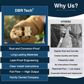 DBR Tech universal-fit connector for reliable hoses across brands