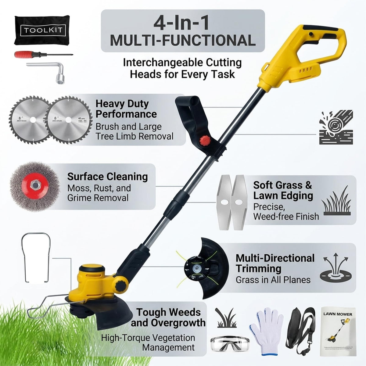 DBUOWM tool body only ships without battery for budget buyers