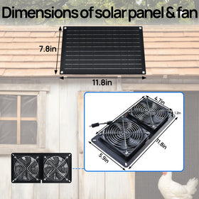 DC HOUSE 20W solar panel direct sunlight powering continuous airflow