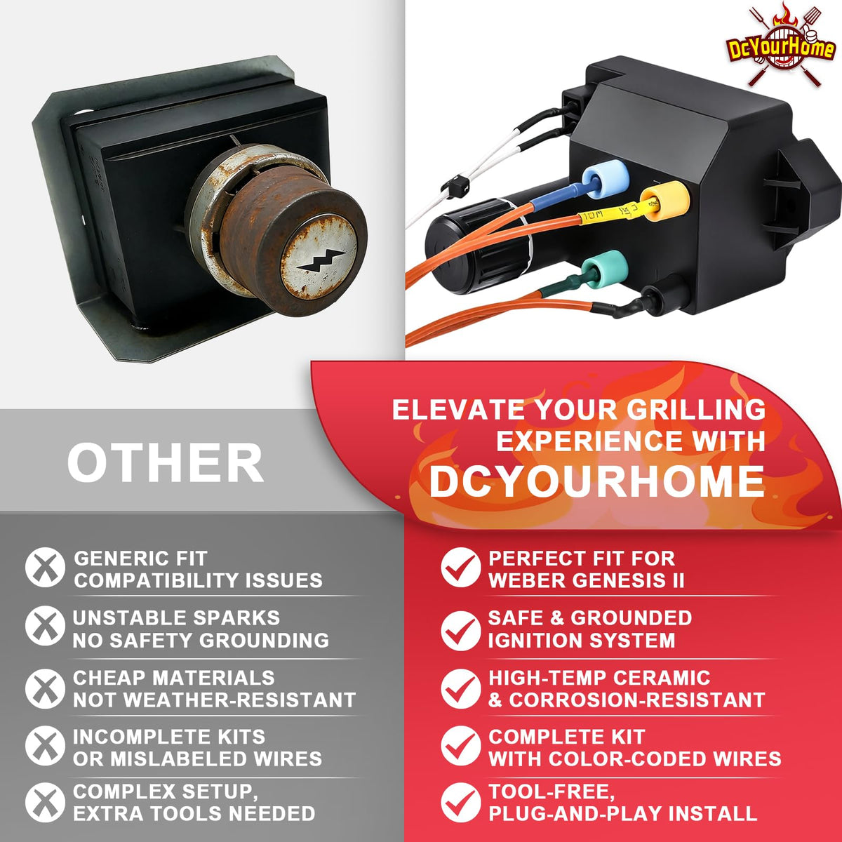DcYourHome 66354 protective corrugated pipe provides heat shielding.
