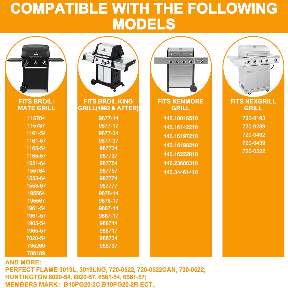 DcYourHome DHLG-12 packaging highlighting easy installation.