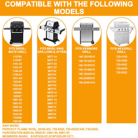 DcYourHome DHLG-12 packaging highlighting easy installation.