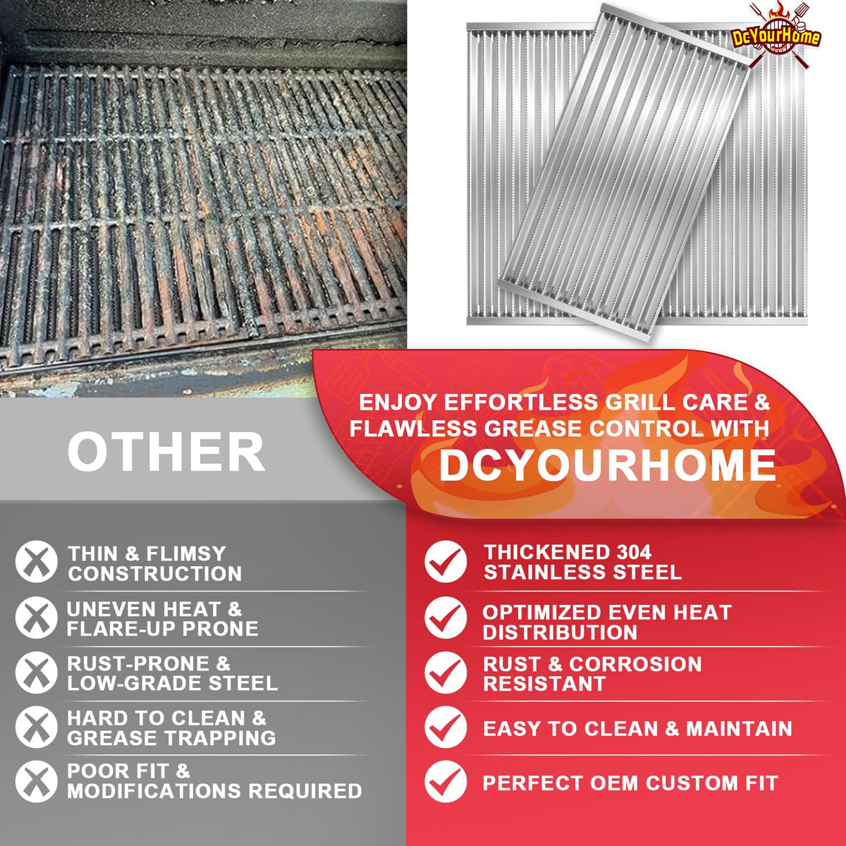 DcYourHome perforated surface enables even heat flow across the grill.