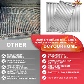 DcYourHome perforated surface enables even heat flow across the grill.