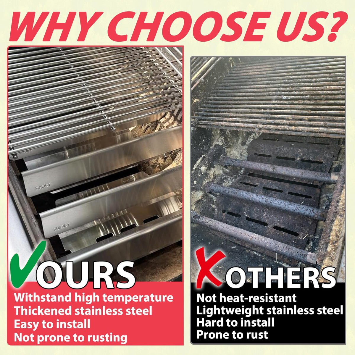 DcYourHome Genesis 300 heat deflectors reduce flare-ups during cooking