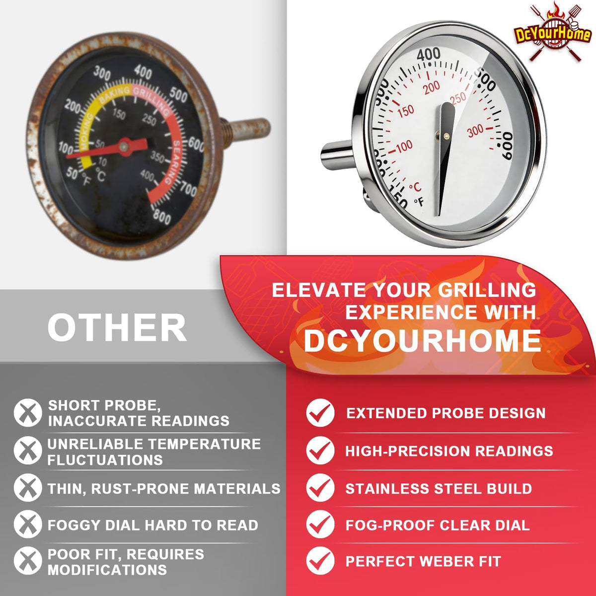 DCYourHome packaging includes 1 thermometer for fast setup