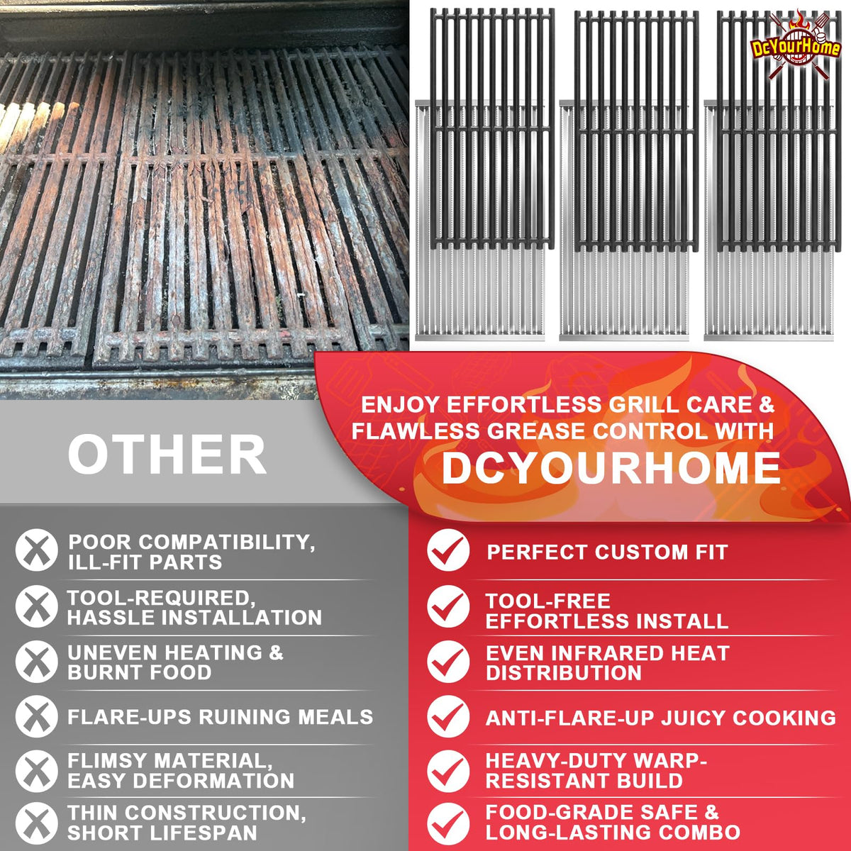 DcYourHome portable outdoor grilling upgrade for backyard use