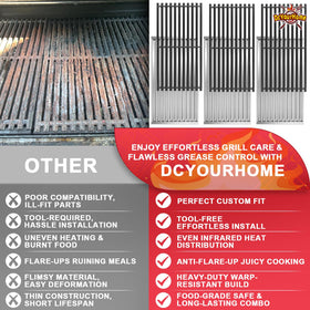 DcYourHome portable outdoor grilling upgrade for backyard use