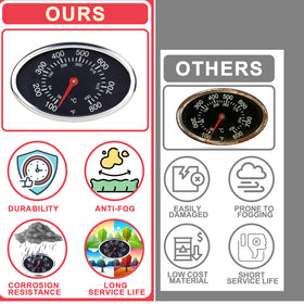 DcYourHome premium stainless steel thermometer delivers durable, precise monitoring for grilling.