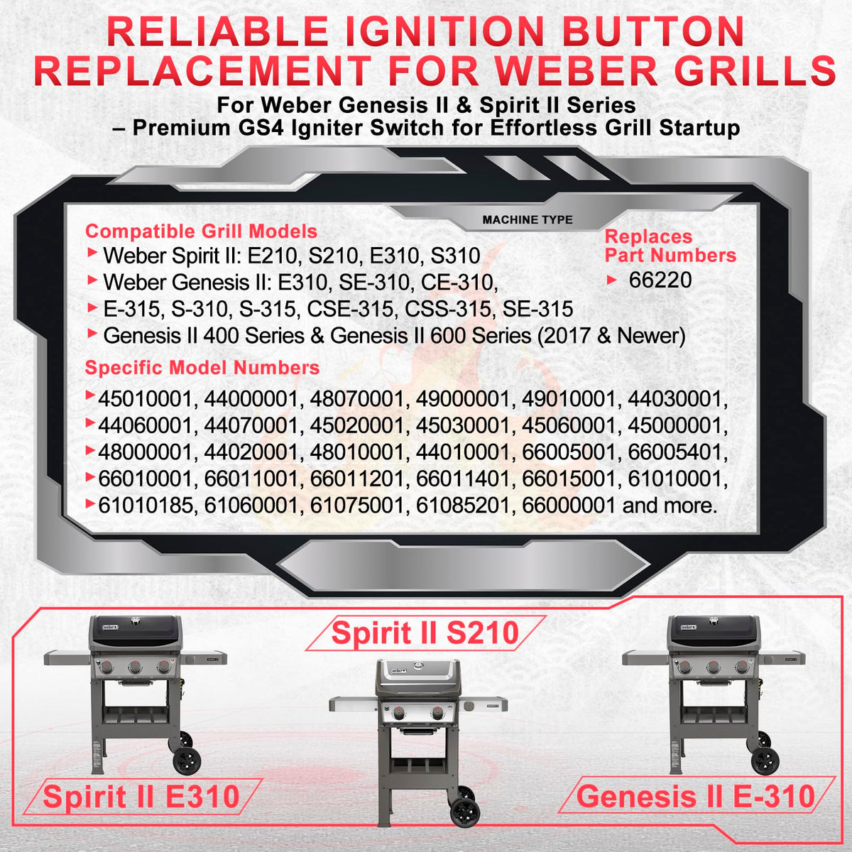 DcYourHome Spirit 2 igniter button installation close-up demonstrates easy-fit design