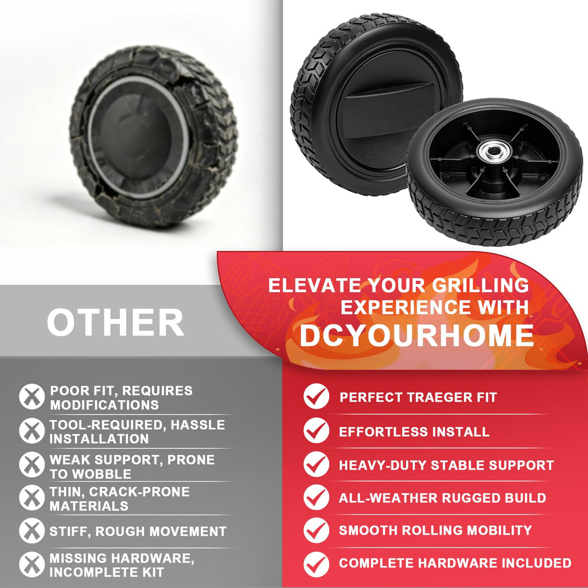 DcYourHome universal-fit wheels replace multiple models for reliable rolling.
