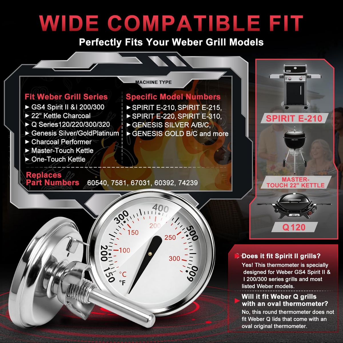 DCYourHome thermometer lid installation demonstrates quick, secure fit on Weber grills