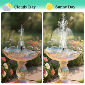 DDcafor pond decoration with a versatile water feature powered by solar