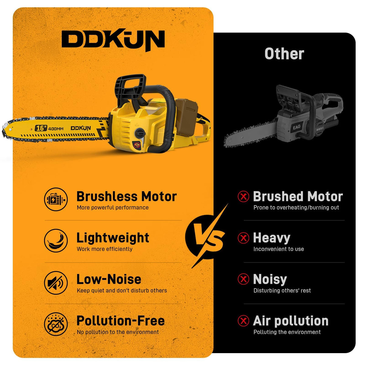DDKUN durable housing and 16-inch bar built for outdoor use