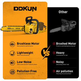 DDKUN durable housing and 16-inch bar built for outdoor use