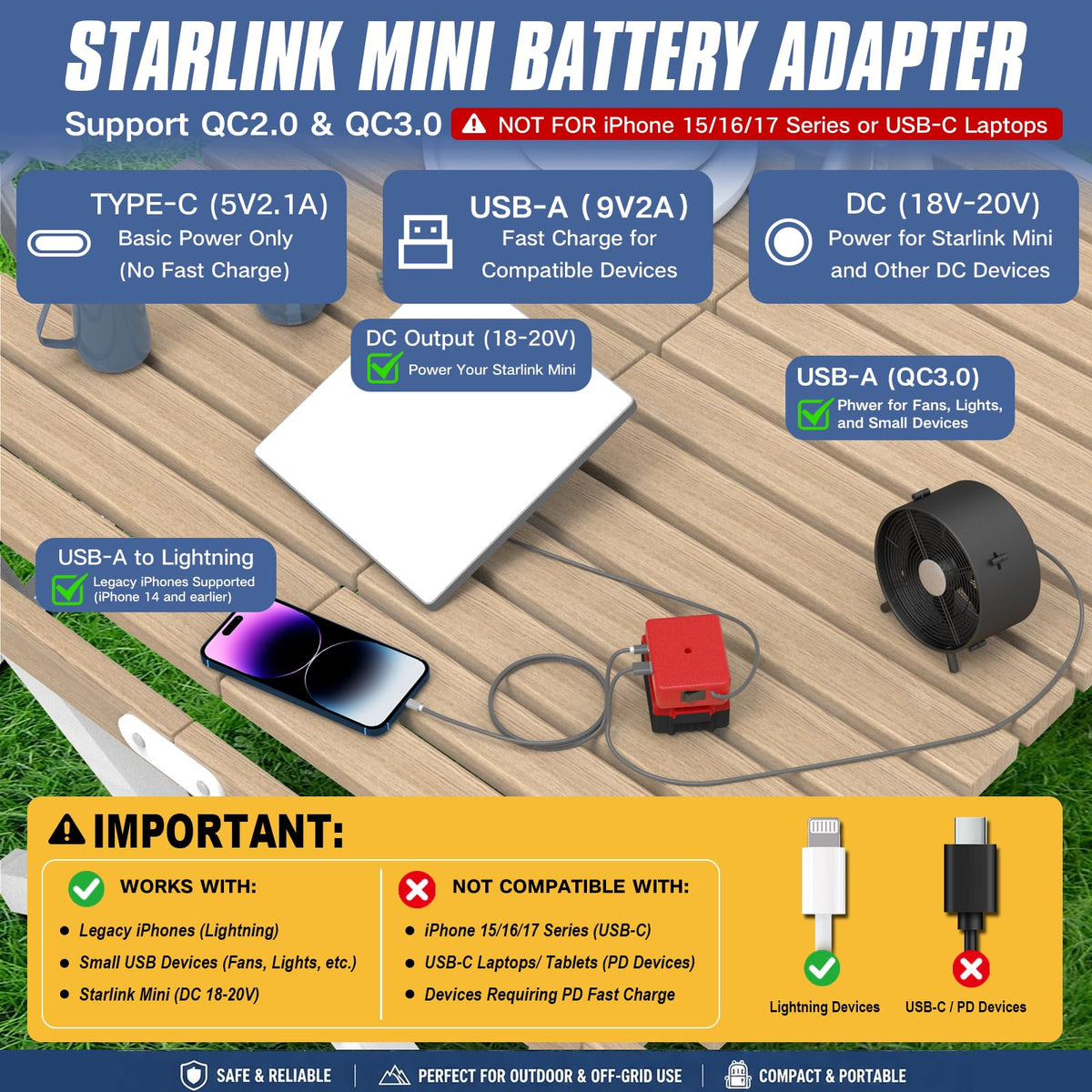 Deckit setup in an outdoor camp or RV for reliable Starlink power