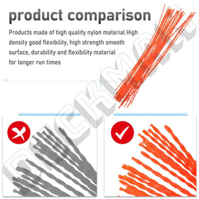Deckman heat-resistant line reduces friction during extended trimming sessions