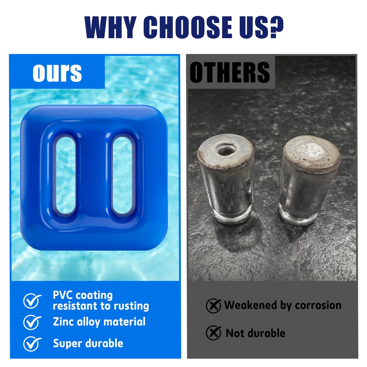 DECOHS anchor rope connection enables quick, secure float setup.