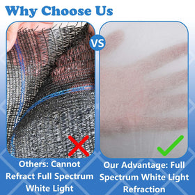 DECOHS breathable non-woven fabric maintains airflow around plants