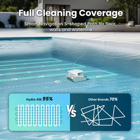 DEENO Chasing Hydro 4SE climbs walls and cleans waterline for complete coverage