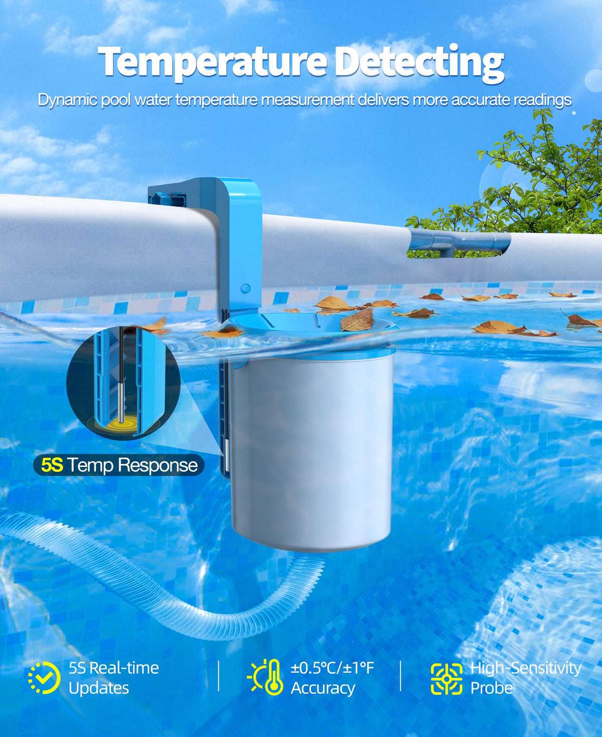 High-sensitivity temperature probe of DeeprClean reads in seconds