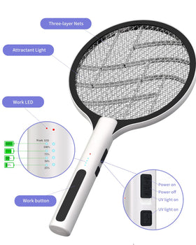 DEEZEE 2PACK UV lamps lure flying insects for effective capture
