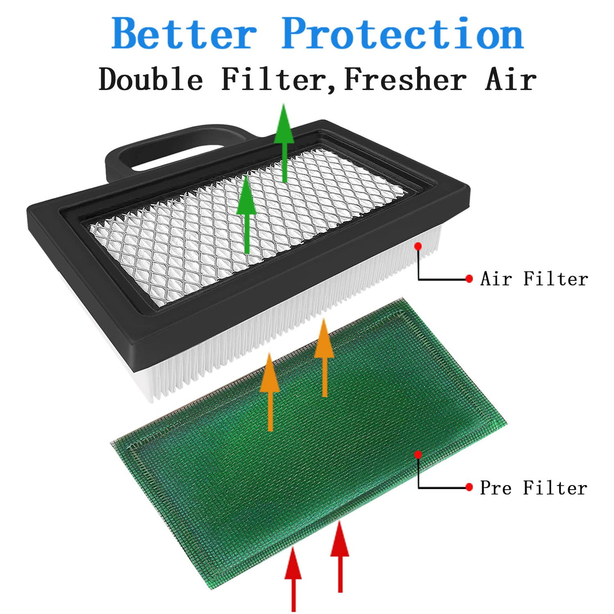 Deflife air filter components laid out for easy replacement.