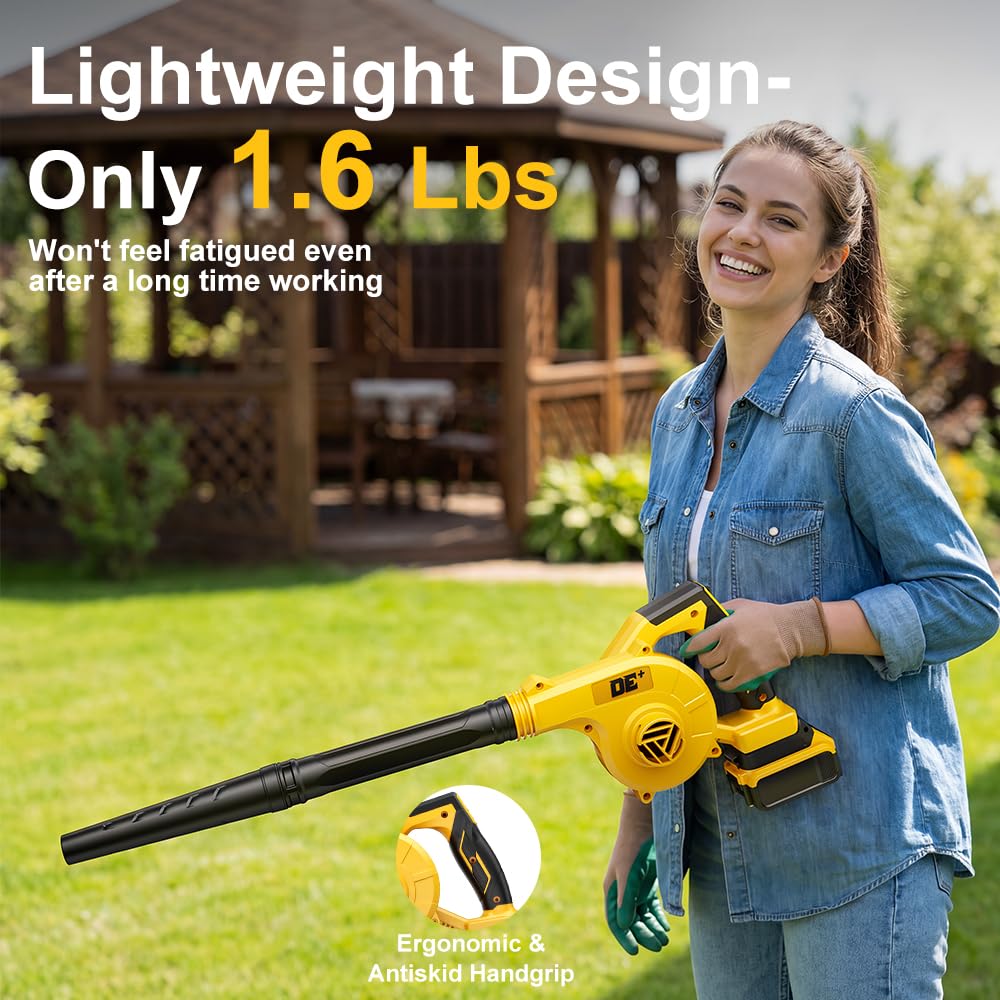 Compatible with DeWalt 20V Max batteries (not included).
