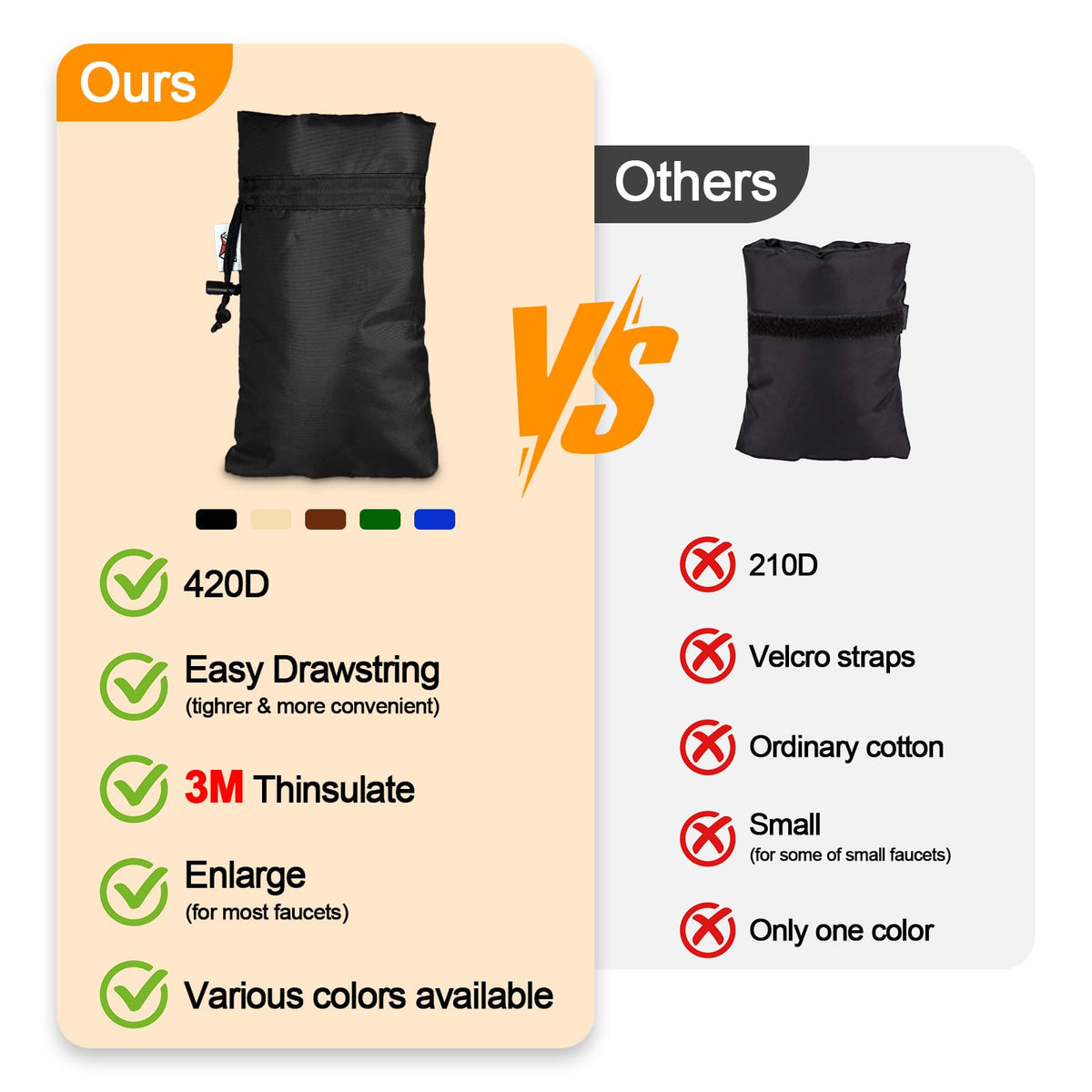 DEMEDO Drawstring design makes quick, tool-free installation on spigots