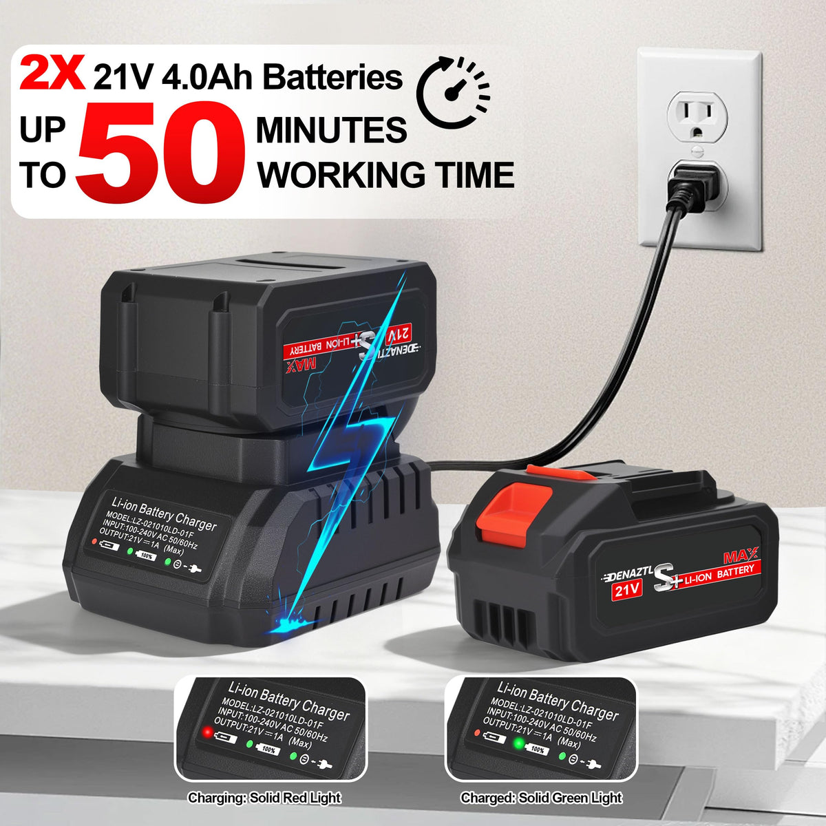 Two 4.0Ah batteries with the Denaztl blower highlight extended runtime