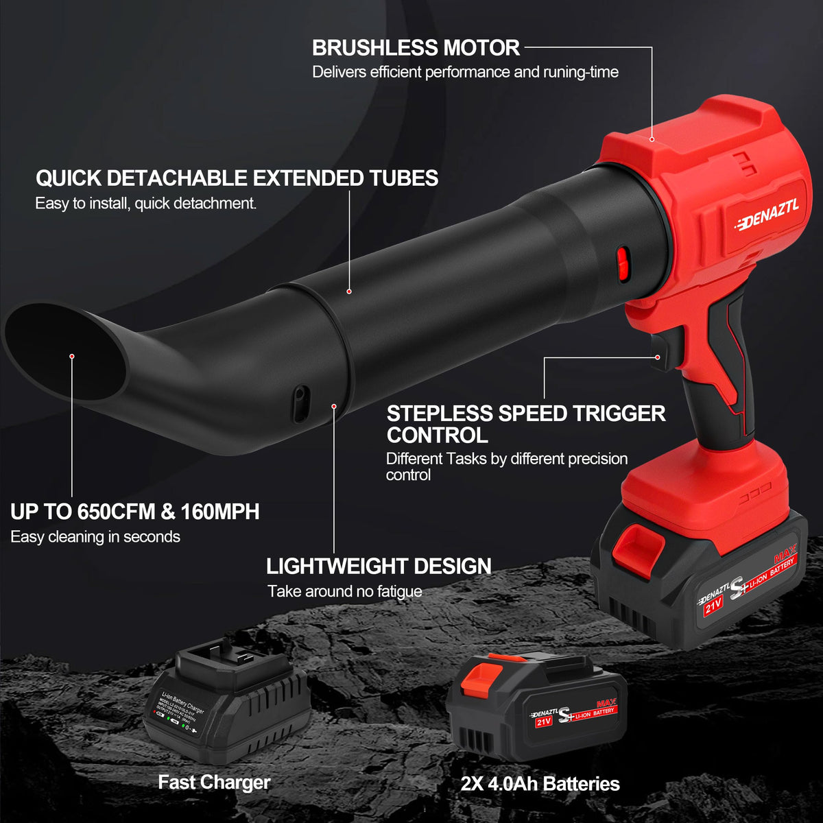 Blower in use across yard, patio, and gutter areas for cleanup