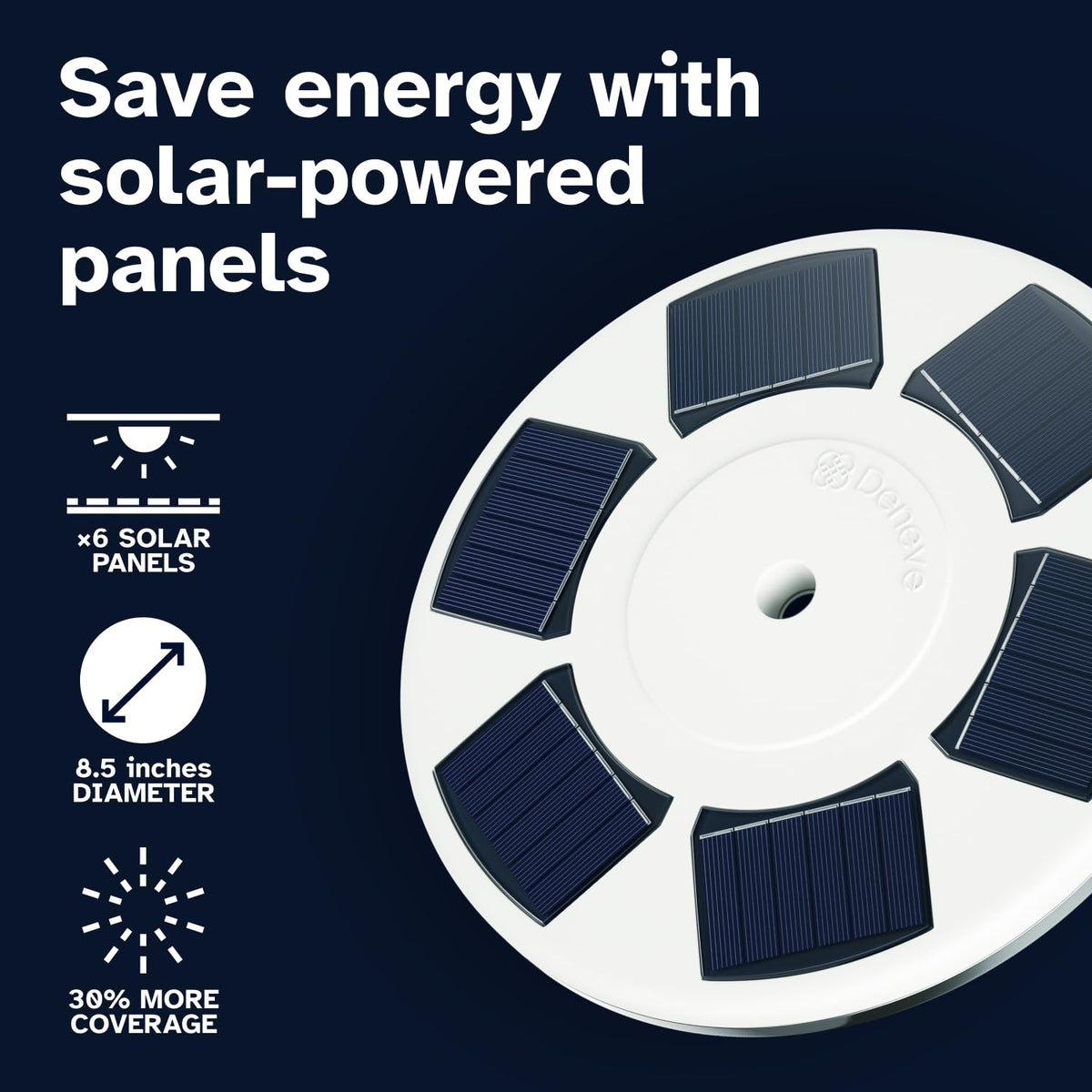 Deneve Deluxe solar flag light with 8-inch diameter for broader coverage.