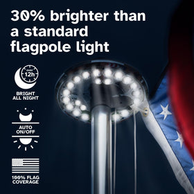 Deneve solar flag light installation shows simple setup on a pole