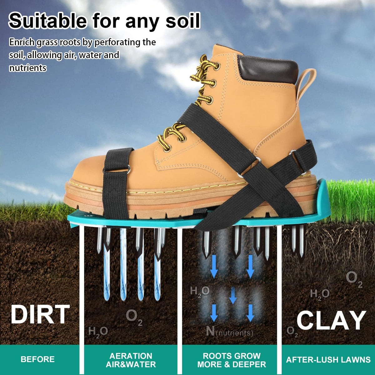 DenForste lawn care shoes as an economical garden tool